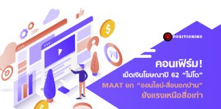 คอนเฟิร์ม! เม็ดเงินโฆษณาปี 62 “ไม่โต” MAAT ยก “ออนไลน์-สื่อนอกบ้าน” ยังแรงเหนือสื่อเก่า