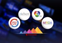 ศึกเรตติ้งทีวีเดือด รอยาวอีก 1 ปี! กสทช. ออกประกาศใหม่เปิด “ทุกราย” เสนอตัวของบ 431 ล้าน “ช่อง 7” ร่วมวงท้าชิง