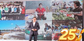 สินค้า “ราคาถูก” ค้าปลีกที่ไหนก็ขายได้ “เทสโก้ โลตัส” เพิ่มความต่างด้วย 4 เสาหลักแบรนด์ยั่งยืน