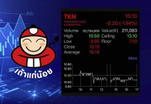 ดราม่าเป็นเหตุ “เถ้าแก่น้อย” หุ้นร่วงจาก 11.80 บาท เหลือ 10.10 บาท เจอตลาดหลักทรัพย์ขึ้น T1 ใช้บัญชีเติมเงินซื้อเท่านั้น