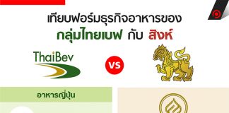 เทียบฟอร์มธุรกิจอาหารของกลุ่มไทยเบฟกับสิงห์