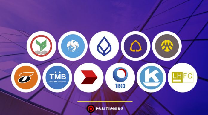 วิเคราะห์ผลกำไรแบงก์ 9 เดือนแรกโต 2.39% รายได้พิเศษช่วยหนุน-สินเชื่อยังแผ่ว