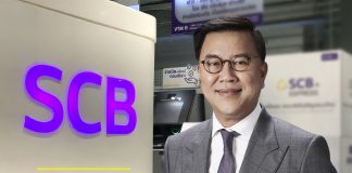 SCB ประกาศผลกำไรสุทธิไตรมาส 3 จำนวน 14,798 ล้านบาท เพิ่มขึ้น 40.8%