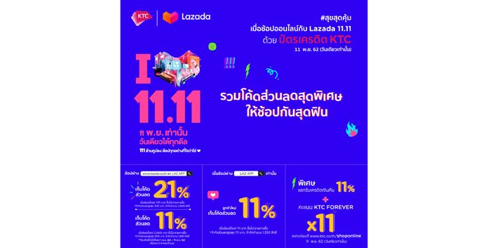 เคทีซีตอบรับ “เทศกาลช้อปลาซาด้า 11.11 ลดแรงสุดแห่งปี” ปล่อยโค้ดส่วนลดสูงสุด 21% ใช้ช้อปออนไลน์คุ้มที่ “ลาซาด้า” 11 พฤศจิกายนนี้เท่านั้น