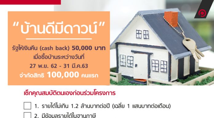 มาเช็กคุณสมบัติก่อนร่วมโครงการ “บ้านดีมีดาวน์” มาตรการรัฐคืนเงินดาวน์บ้าน 50,000 บาท