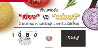 เทียบฟอร์ม “เขียง” vs “อร่อยดี”
2 เชนร้านอาหารสตรีทฟู้ดจากเครือบริษัทใหญ่