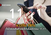 เลือดรักชาติแรง! ชาวจีน 78% ตั้งใจ “งดซื้อ” สินค้าแบรนด์อเมริกันในมหกรรม 11.11