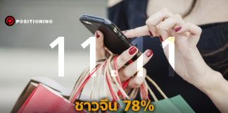 เลือดรักชาติแรง! ชาวจีน 78% ตั้งใจ “งดซื้อ” สินค้าแบรนด์อเมริกันในมหกรรม 11.11