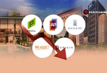 เช็กชีพจร 5 บิ๊กอสังหาฯ 9 เดือนแรก 2562 กำไรหดถ้วนหน้าเซ่นพิษเศรษฐกิจ-มาตรการ LTV