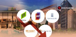 เช็กชีพจร 5 บิ๊กอสังหาฯ 9 เดือนแรก 2562 กำไรหดถ้วนหน้าเซ่นพิษเศรษฐกิจ-มาตรการ LTV