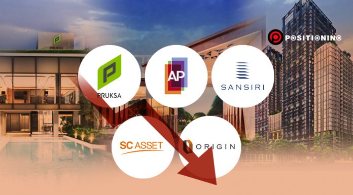 เช็กชีพจร 5 บิ๊กอสังหาฯ 9 เดือนแรก 2562 กำไรหดถ้วนหน้าเซ่นพิษเศรษฐกิจ-มาตรการ LTV