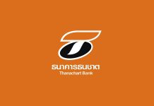 ธนาคารธนชาต ประกาศลดอัตราดอกเบี้ยเงินกู้ลง 0.35% มีผล 1 ธ.ค.