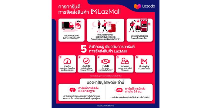 ลาซาด้า เปิดตัวบริการการันตีการจัดส่งสินค้า LazMall เป็นรายแรกในเอเชียตะวันออกเฉียงใต้