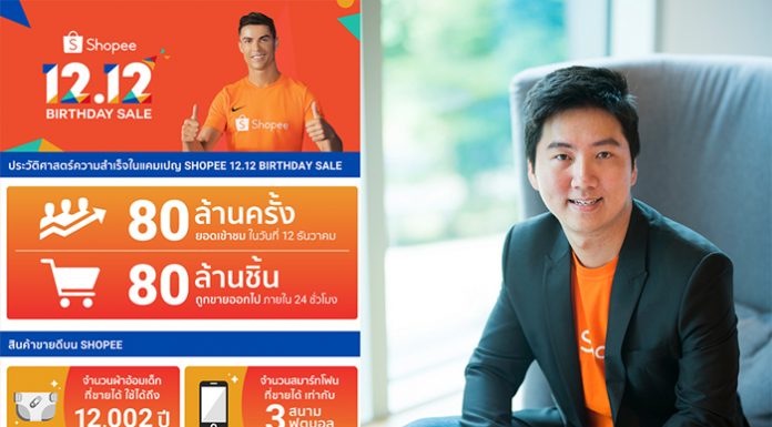 ‘ช้อปปี้’ สร้างประวัติศาสตร์ความสำเร็จ ในแคมเปญ 12.12 Birthday Sale ด้วยสถิติผู้ใช้งานมากกว่า 80 ล้านครั้ง และขายสินค้าได้ 80 ล้านชิ้น
