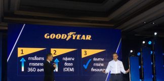 อ่านเกม “กู๊ดเยียร์” 2020 บุกยางรถกระบะ ขยายตลาดต่างจังหวัด ดัน “บัวขาว” พรีเซ็นเตอร์คนใหม่