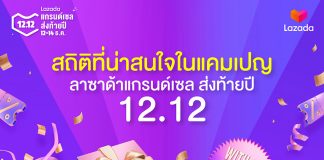 โค้งท้ายปีก็ยังมีตังค์ช้อป! Lazada ประกาศออเดอร์ 12.12 โต 3 เท่า “AirPods” แชมป์สินค้าขายดี