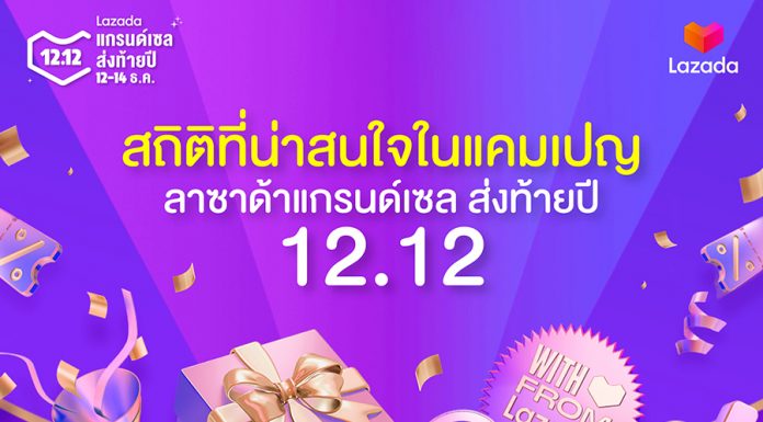 โค้งท้ายปีก็ยังมีตังค์ช้อป! Lazada ประกาศออเดอร์ 12.12 โต 3 เท่า “AirPods” แชมป์สินค้าขายดี