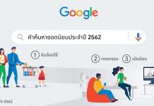 คนไทยค้นหา “ชิมช้อปใช้” ใน Google มากที่สุดในปี 2019 ตามติดมาด้วย “กรงกรรม”