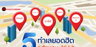 เปิด 5 ทำเล ‘ยอดฮิต’ ของผู้ซื้ออสังหาฯ ปี 2562 จาก DDproperty