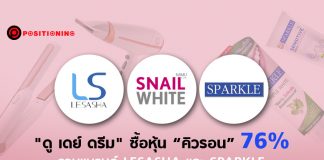 “ดู เดย์ ดรีม” (Snail White) เดินหน้าซื้อหุ้น “คิวรอน” 76% รวบแบรนด์ LESASHA และ SPARKLE