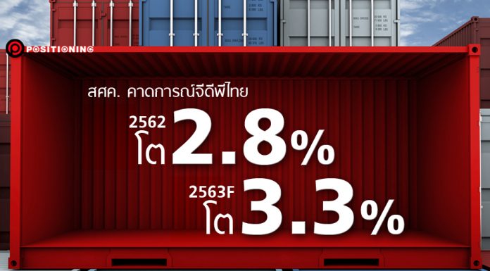 ปีหน้า “เศรษฐกิจไทย” (อาจ) ฟื้นไข้ สศค.เห็นสัญญาณบวกไตรมาส 4 เชื่อปี 2563 จีดีพีโต 3.3%