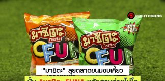 “มาชิตะ FUN” การแก้เกมของ “สิงห์” ในวันที่สาหร่ายไม่โต ขอบุกตลาดขนมหมื่นล้าน