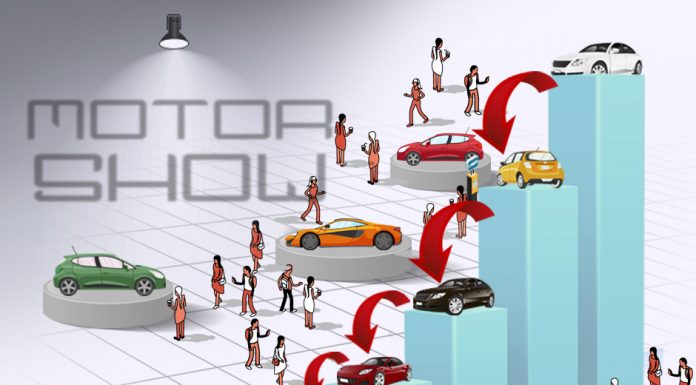 The Car Show Disrupt จับตาอนาคตงานโชว์รถระดับโลก เริ่มส่งสัญญาณล่มสลาย