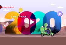 เปิด 5 เทรนด์โฆษณาน่าจับตามองแห่งปี 2020 Creative ต้องมาคู่ Data