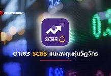 2563 “ปีแห่งคนกล้า” SCB แนะลงทุน “หุ้น” กลุ่มวัฏจักร-พลังงาน, ธนาคาร, การแพทย์