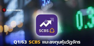 2563 “ปีแห่งคนกล้า” SCB แนะลงทุน “หุ้น” กลุ่มวัฏจักร-พลังงาน, ธนาคาร, การแพทย์