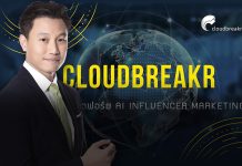“มหากิจศิริ” ลุยธุรกิจ AI Influencer Marketing ลงทุนใน Cloudbreakr สตาร์ทอัพน้องใหม่จากฮ่องกง