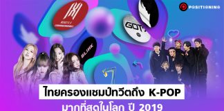 เเฟนคลับส่งพลังโซเชียล 10 ศิลปิน K-pop ที่มีคนพูดถึงบนทวิตเตอร์มากที่สุดปี 2019