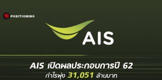 AIS ฟาดรายได้ปี 62 รวม 1.83 แสนล้าน กำไรพุ่ง 31,051 ล้านบาท