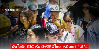 พิษไวรัส EIC หั่นเป้าจีดีพีไทยเหลือ 1.8% หลายภาคเศรษฐกิจเข้าสู่ “ภาวะถดถอยทางเทคนิค”