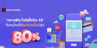 ‘กราดยิง-ไวรัสโควิด-19’ ดันคนไทยใช้-ช้อปออนไลน์พุ่งกว่า 80%