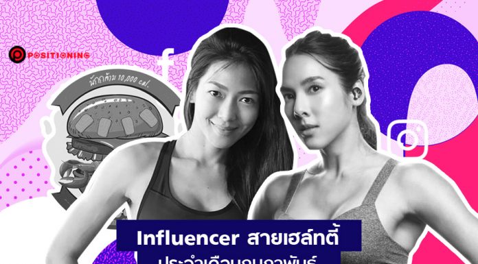 Influencer สายเฮลท์ตี้เดือนก.พ. “ชุมชนคนสร้างซิกแพค” เอ็นเกจเมนต์สูงสุดบน FB