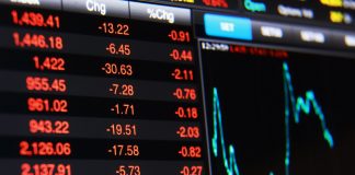 หุ้นภาคบ่ายดิ่งหนักกว่า 10% ต่ำสุดรอบ 7-8 ปี งัด Circuit Breaker หยุดพักการซื้อขาย