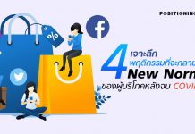 เจาะลึก 4 พฤติกรรมที่จะกลายเป็น ‘New Normal’ ของผู้บริโภคหลังจบ COVID-19