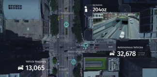 ‘Location Platform’ และ ‘หุ่นส่งของ’ อนาคตใหม่ของ ‘Delivery’ ที่ปลอดภัยทั้งคนรับ-ส่ง