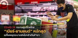 COVID-19 กระทบผู้บริโภคไทย “เบียร์-ยานยนต์” หนักสุด แม้โรคหยุดระบาดยังไม่กล้าเดินห้างฯ