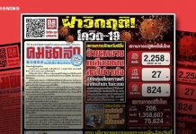 ปิดฉาก 18 ปี “คมชัดลึก” ตีพิมพ์ฉบับสุดท้าย เลิกจ้างพนักงาน ชดเชย 10 เดือน