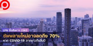 LPN ชี้อสังหาฯ 2563 ซัพพลายใหม่อาจลดถึง 70% หาก COVID-19 ลากยาวถึงสิ้นปี