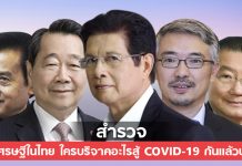 สำรวจ 5 เศรษฐีในไทย ใครบริจาคอะไรสู้ COVID-19 กันแล้วบ้าง