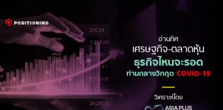 อ่านทิศเศรษฐกิจ-ตลาดหุ้น ธุรกิจไหนจะรอดท่ามกลางวิกฤต COVID-19 วิเคราะห์โดย ASPS