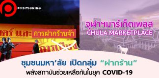 ชุมชนมหา’ลัยเปิดกลุ่ม “ฝากร้าน” พลังสถาบันช่วยเหลือกันในยุค COVID-19 ขายตั้งแต่ของกิน ยันจระเข้!