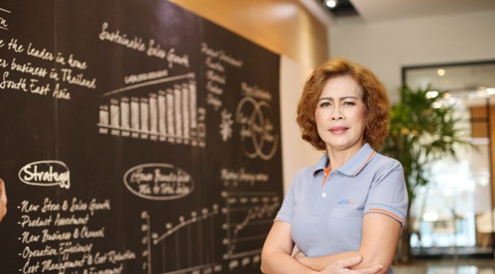 โฮมโปร พร้อมเปิดให้บริการทุกสาขาทั่วประเทศ รองรับภาครัฐปลดล็อคธุรกิจ มั่นใจช้อปที่โฮมโปร ใส่ใจในทุกกระบวนการ การให้บริการ