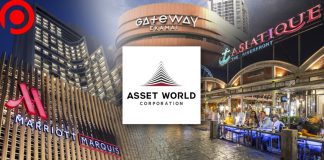 AWC เปิดงบไตรมาส 1/63 กำไร 108.2 ล้านบาท ลดลง 55.6% โรงแรม-ค้าปลีกกระทบหนักสุด