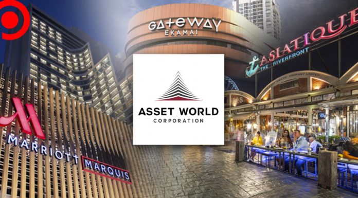 AWC เปิดผลประกอบการปี 63 ขาดทุนอ่วม 1,881 ล้านบาท