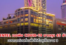 CENTEL เจอพิษ COVID-19 ขาดทุน 45 ล้าน มองการท่องเที่ยวฟื้นได้เร็วสุดไตรมาส 3