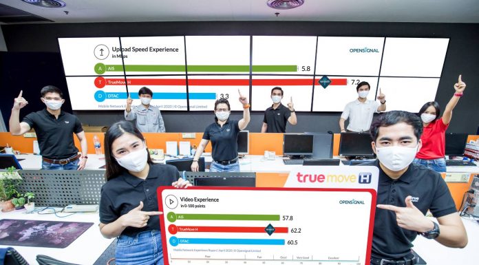 ทรูมูฟ เอช คว้าอีก…. รางวัลการันตี คุณภาพเน็ตมือถือยอดเยี่ยม รายงานล่าสุดจาก Opensignal ไตรมาส1/2563 เผย….. ทรูมูฟ เอช คะแนนนำห่างเครือข่ายอื่น ทั้งด้านประสบการณ์การรับชมวิดีโอทีมีคุณภาพดีที่สุด และความเร็วอัปโหลดดีสุด พร้อมให้ลูกค้าชาวไทย มั่นใจได้แม้ช่วงวิกฤต